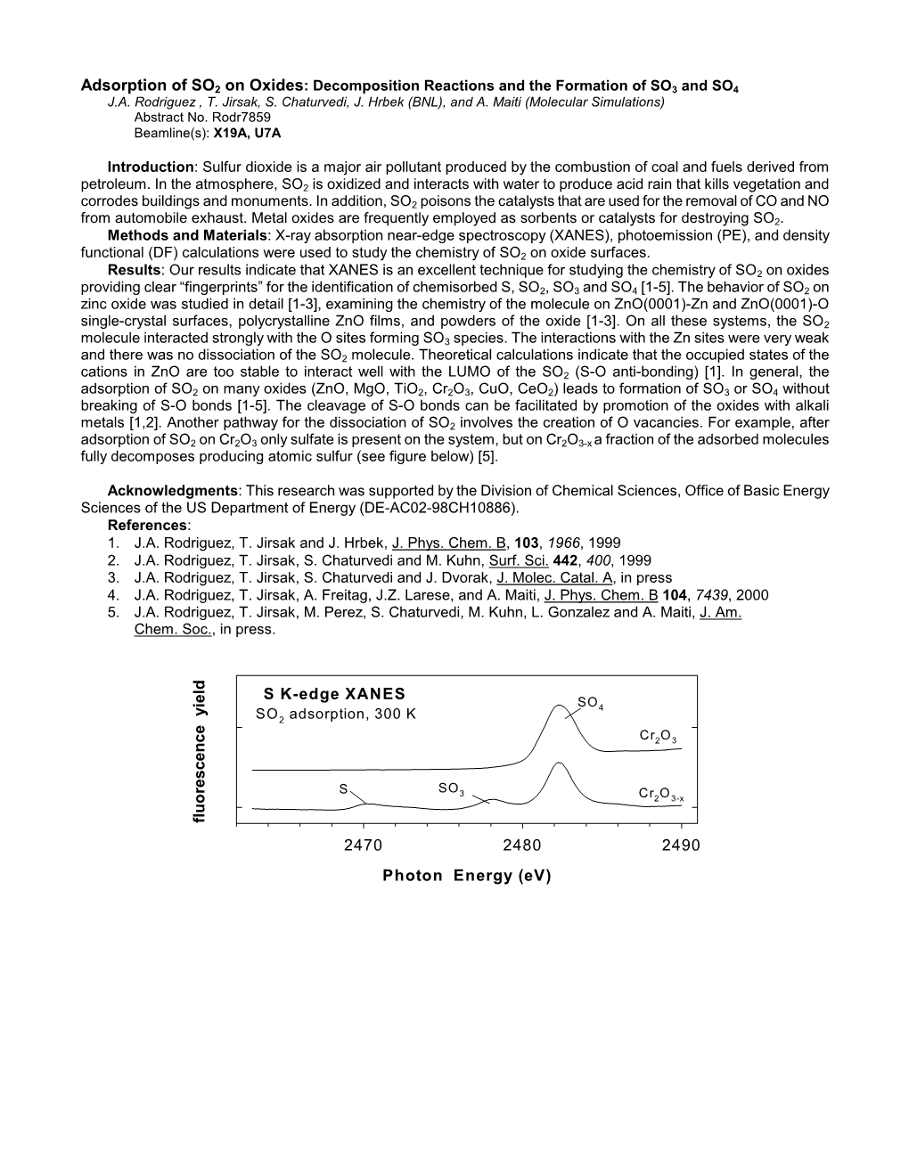 Adsorption of SO2 on Oxides: Decomposition Reactions and the Formation of SO3 and SO4 J.A