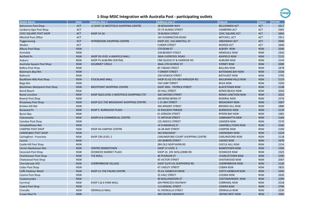 1-Stop MSIC Integration with Australia Post