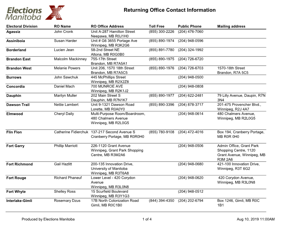 Returning Office Contact Information