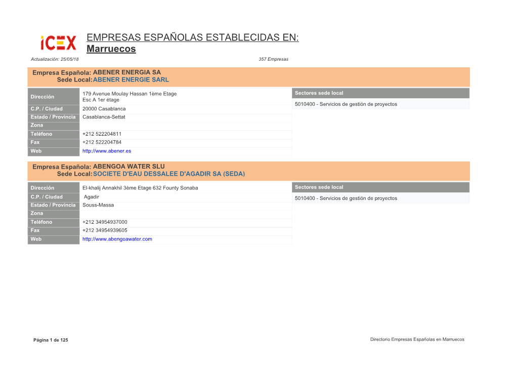 EMPRESAS ESPAÑOLAS ESTABLECIDAS EN: Marruecos Actualización: 25/05/18 357 Empresas