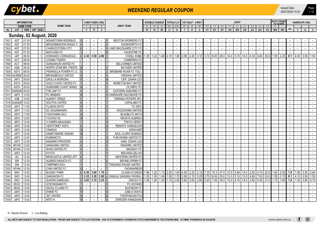 Weekend Regular Coupon 28/07/2020 10:20 1 / 4