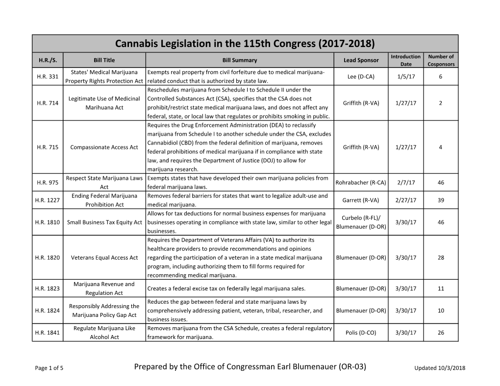 2018-10-03 115Th Congress Marijuana Legislation Matrix