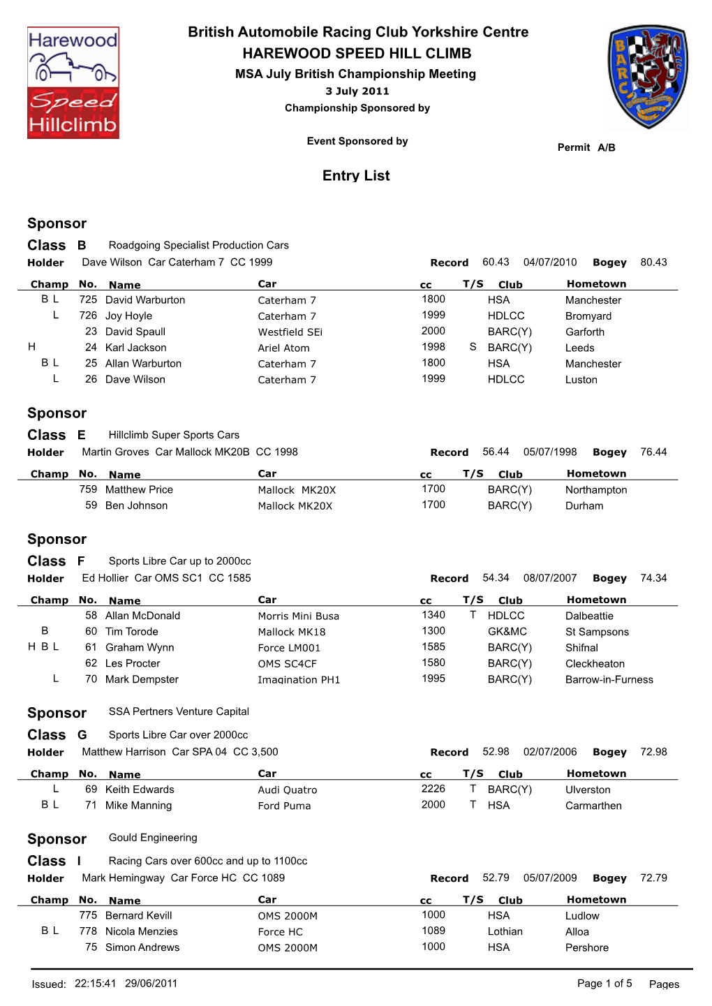 Entries 2011 2Nd & 3Rd July