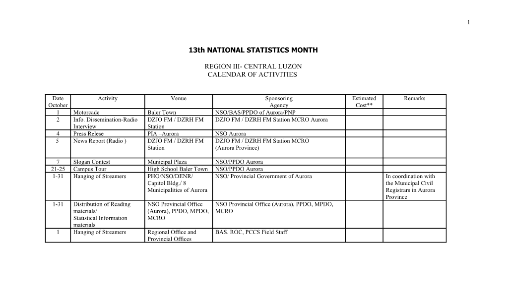 13Th NATIONAL STATISTICS MONTH