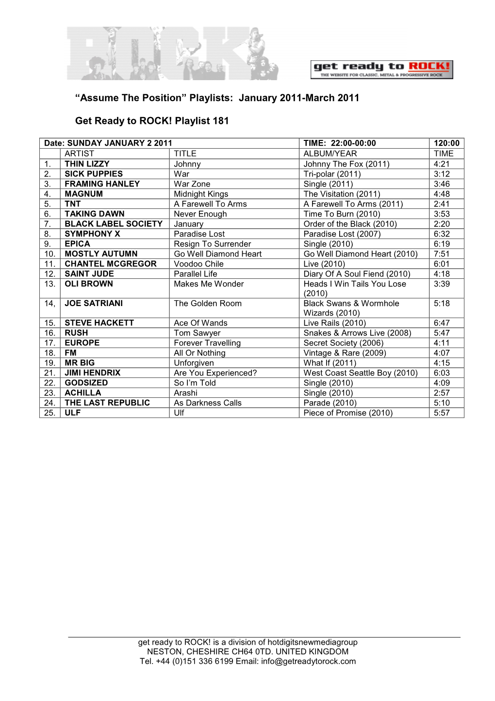 January 2011-March 2011 Get Ready to ROCK! Playlist