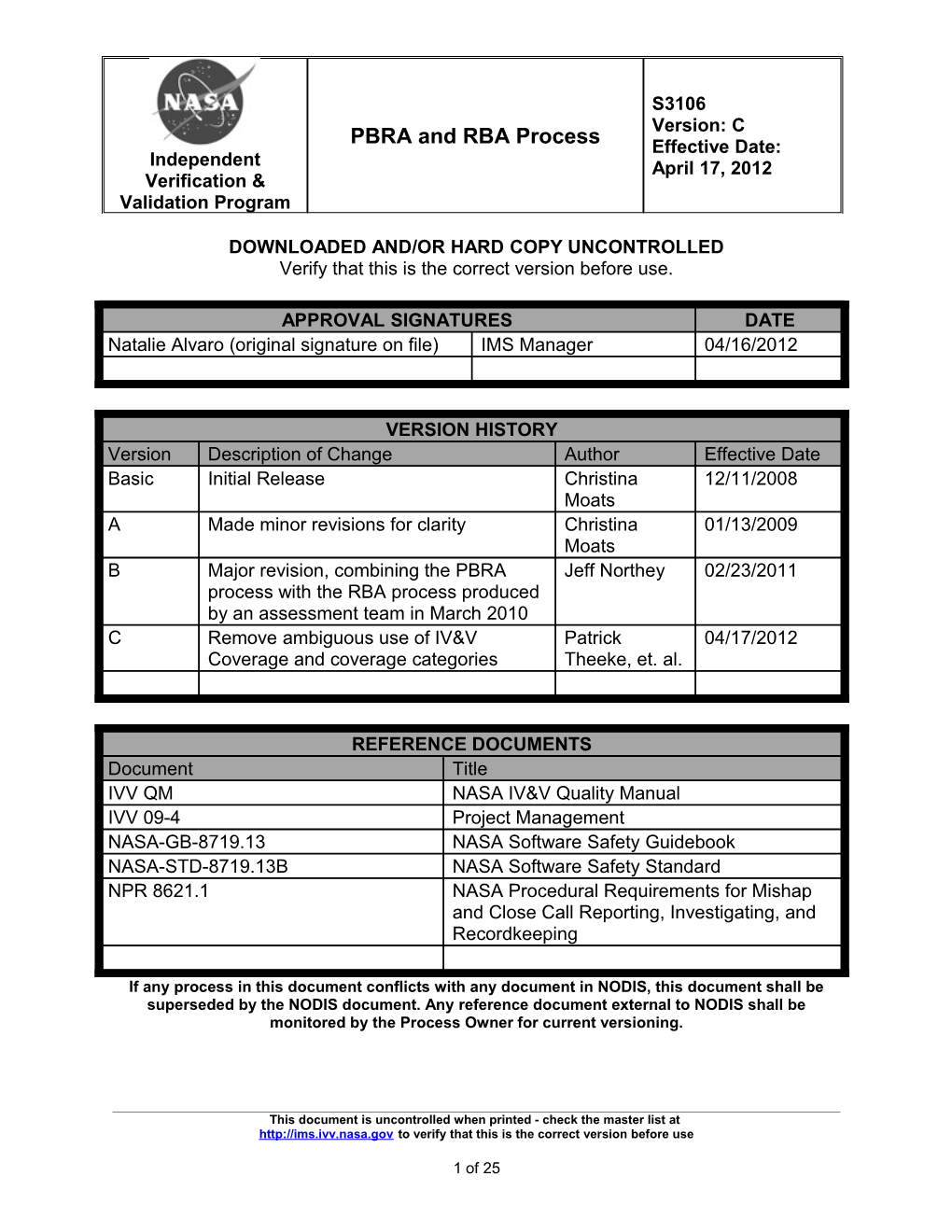 Template/Supporting Document Template