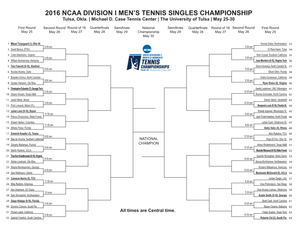 2016 Ncaa Division I Men's Tennis Singles Championship