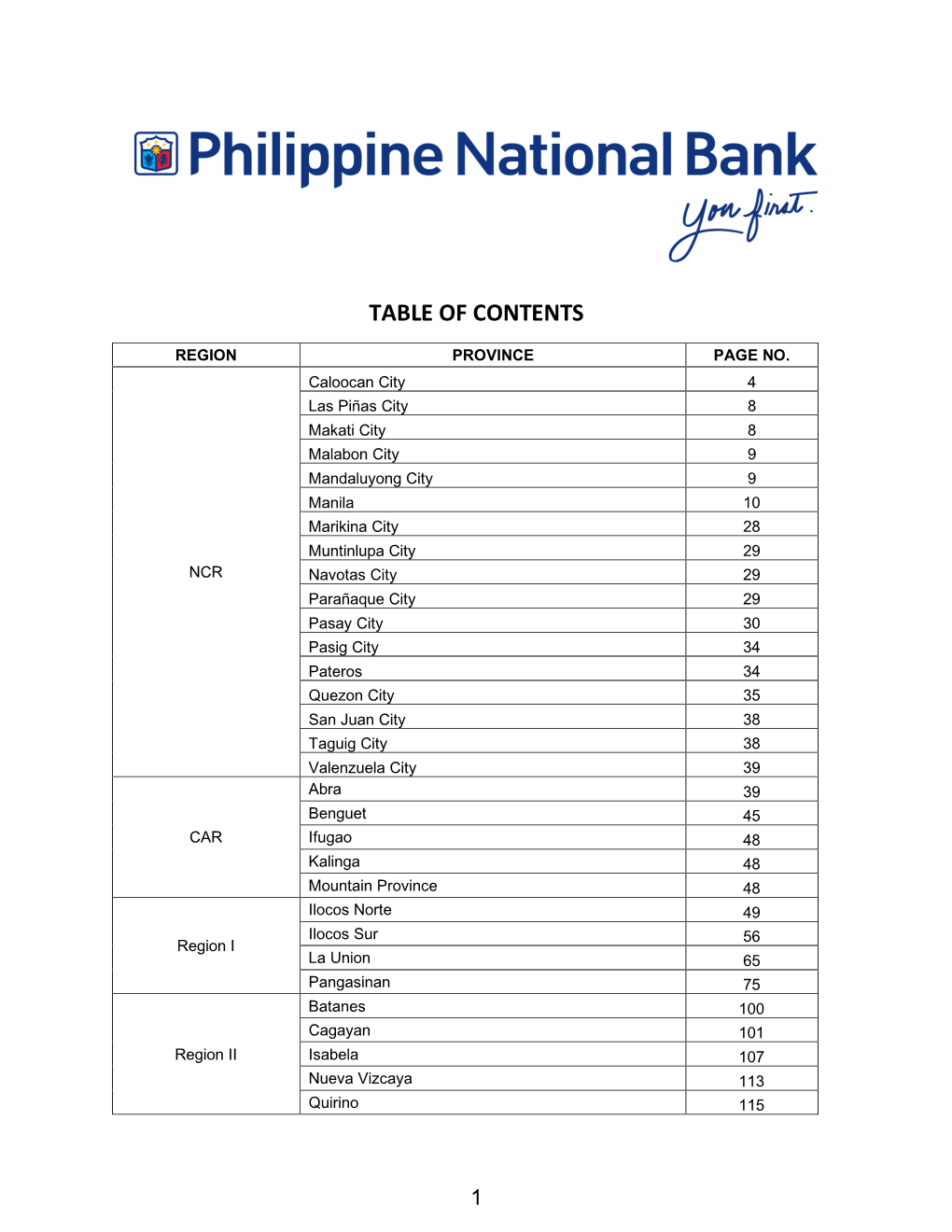 Table of Contents