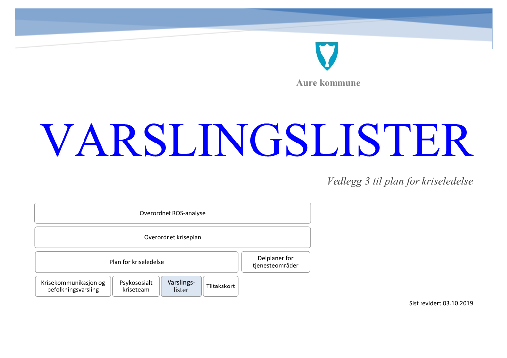 Vedlegg 3 Til Plan for Kriseledelse