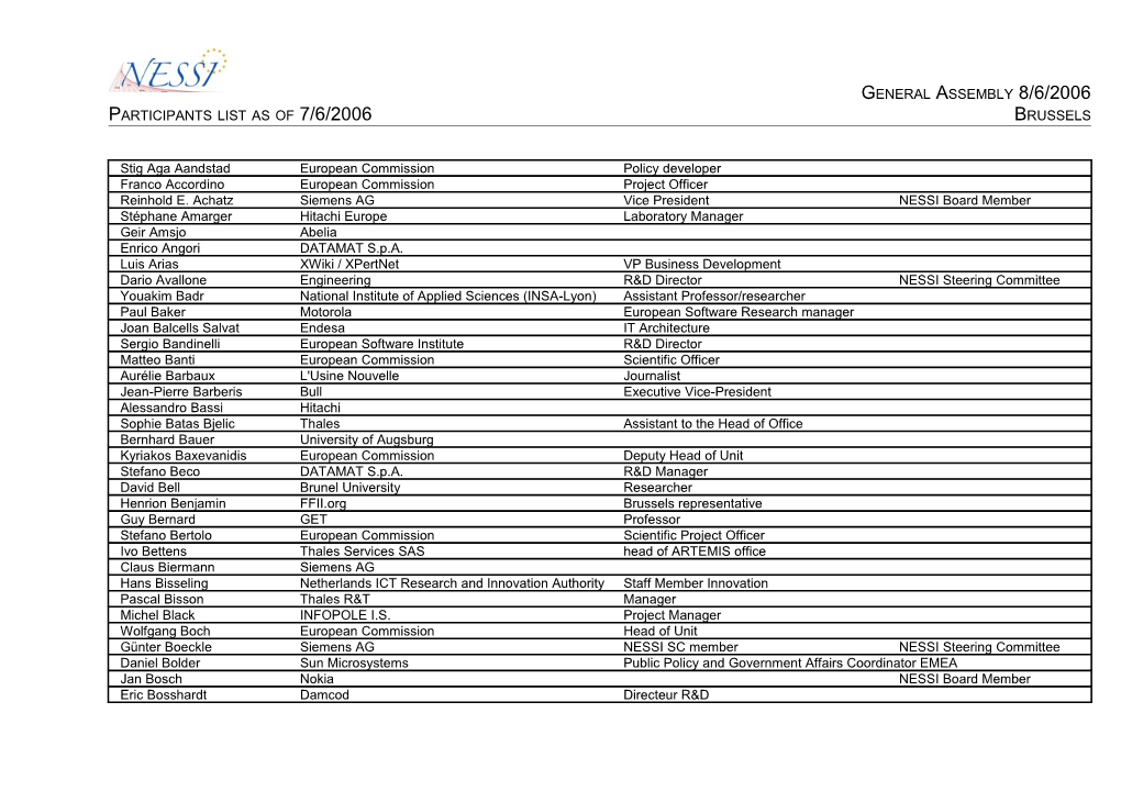 General Assembly 8/6/2006 Participants List As of 7/6/2006 Brussels