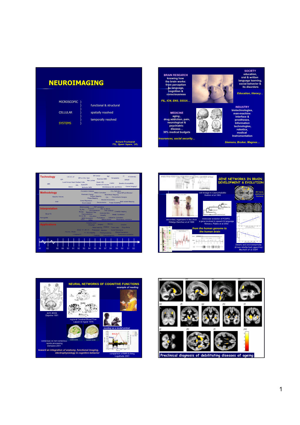 NEUROIMAGING from Perception Social Behavior & to Language, Its Disorders Cognition & Consciousness Education, Literacy…