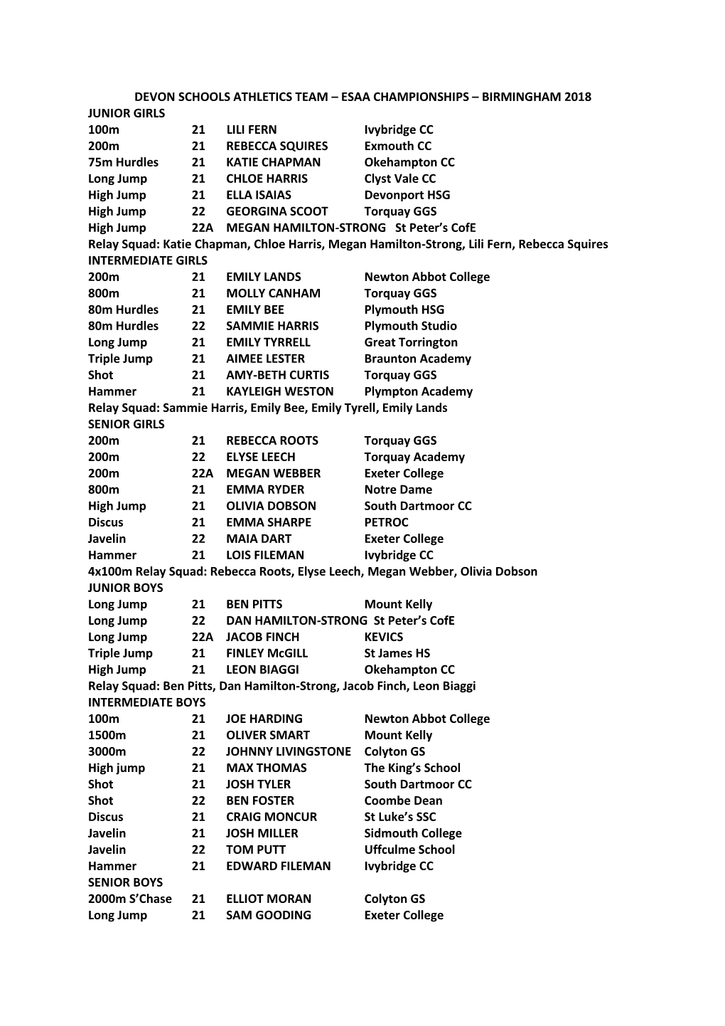 Esaa Championships