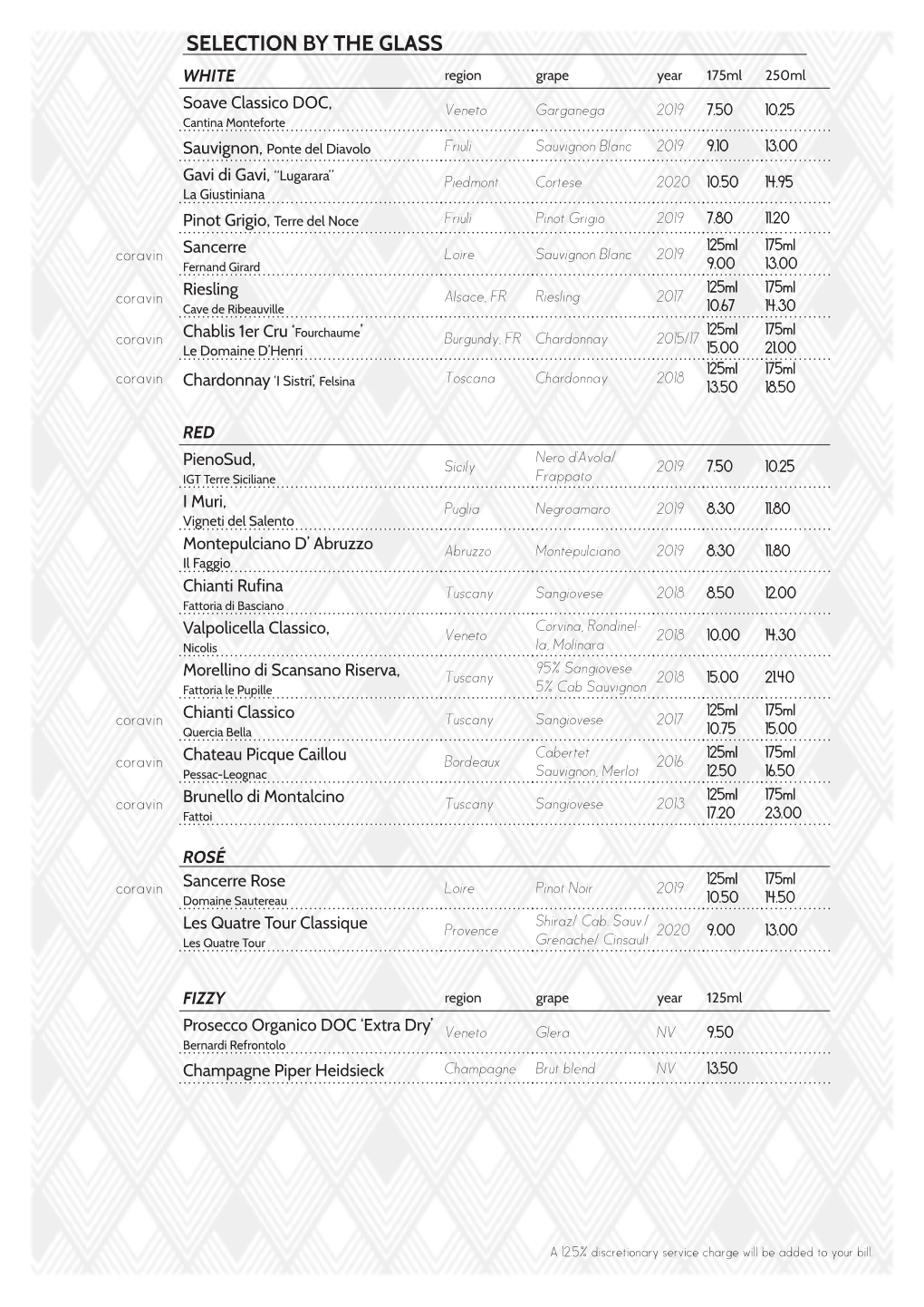 SELECTION by the GLASS WHITE Region Grape Year 175Ml 250Ml