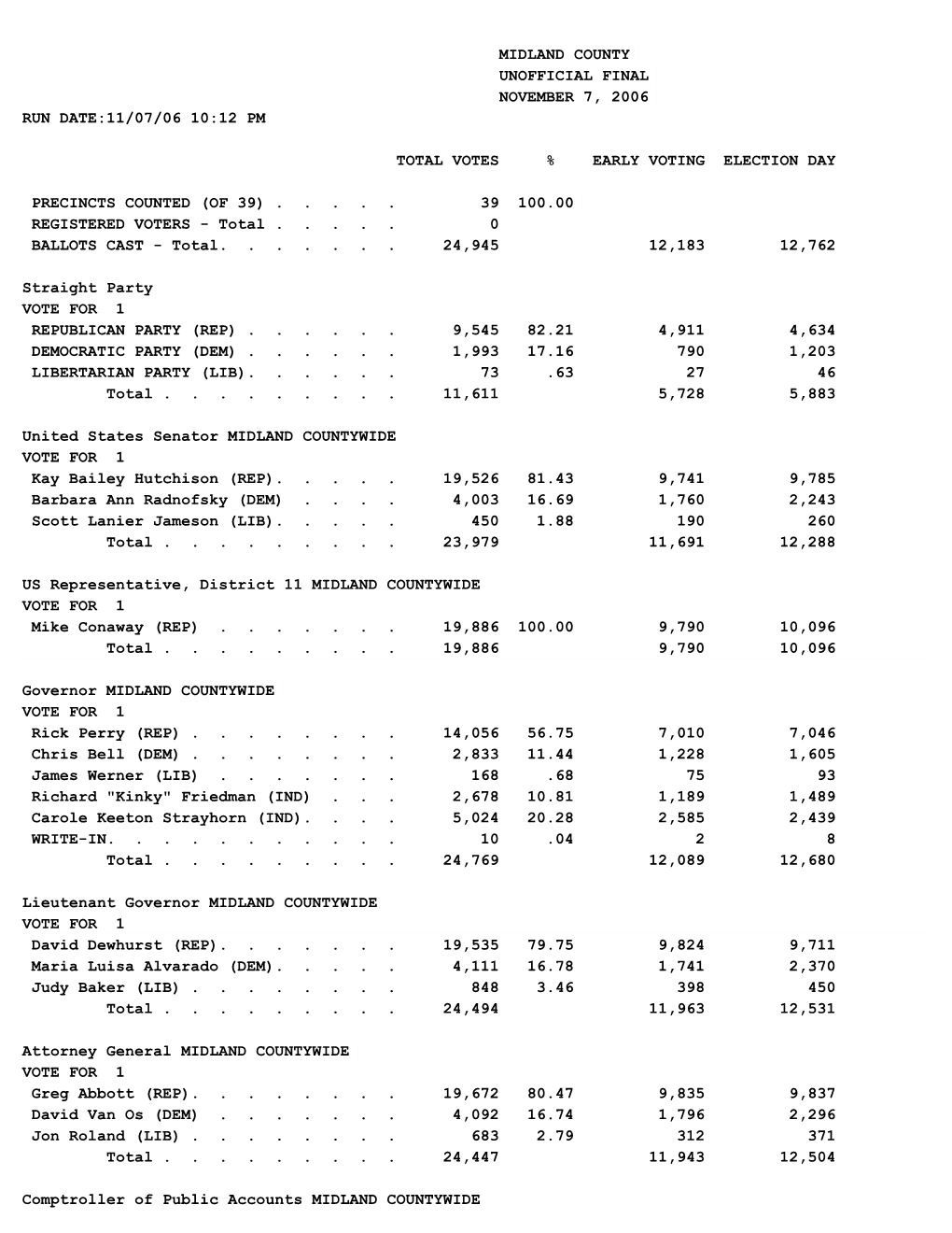 November 7, 2006 General Election (PDF)