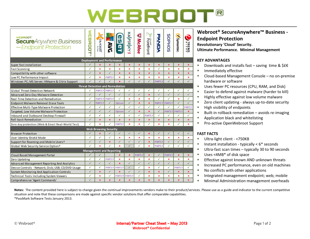 Webroot® Secureanywhere™ Business - Endpoint Protection Revolutionary ‘Cloud’ Security