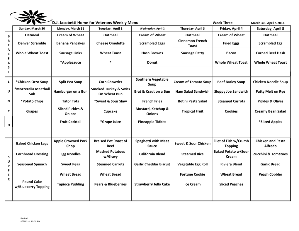 D.J. Jacobetti Home for Veterans Weekly Menu