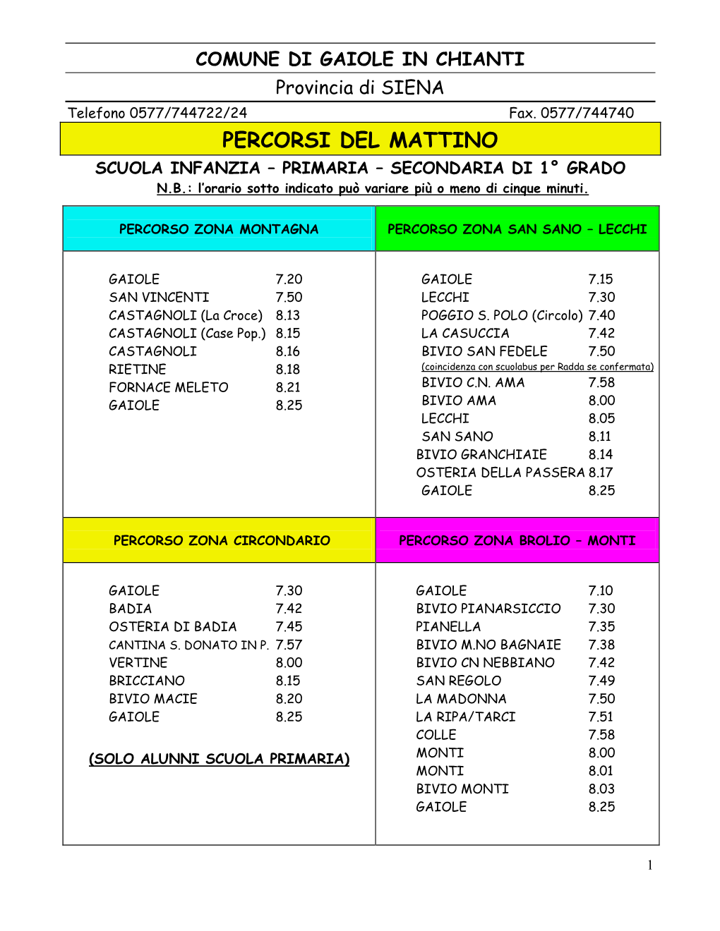 PERCORSI DEL MATTINO SCUOLA INFANZIA – PRIMARIA – SECONDARIA DI 1° GRADO N.B.: L’Orario Sotto Indicato Può Variare Più O Meno Di Cinque Minuti