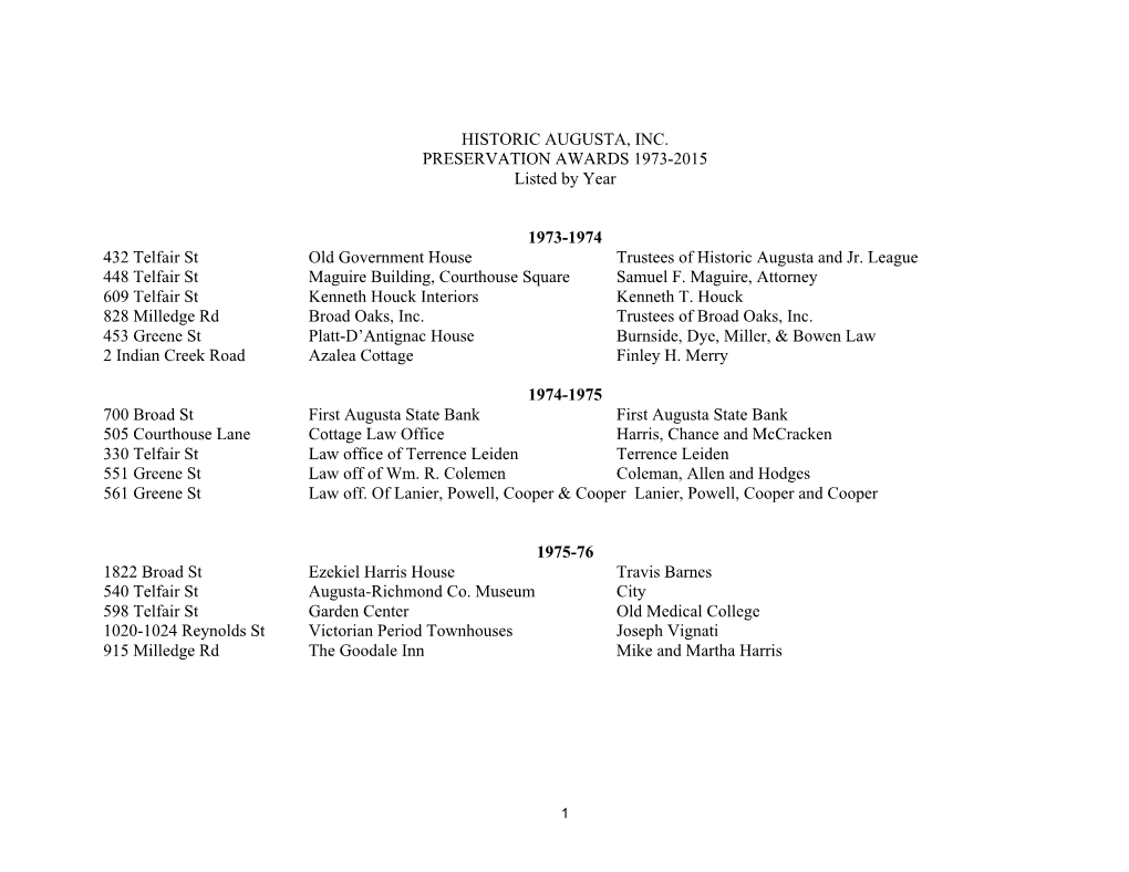 HISTORIC AUGUSTA, INC. PRESERVATION AWARDS 1973-2015 Listed by Year 1973-1974 432 Telfair St Old Government House Trustees Of