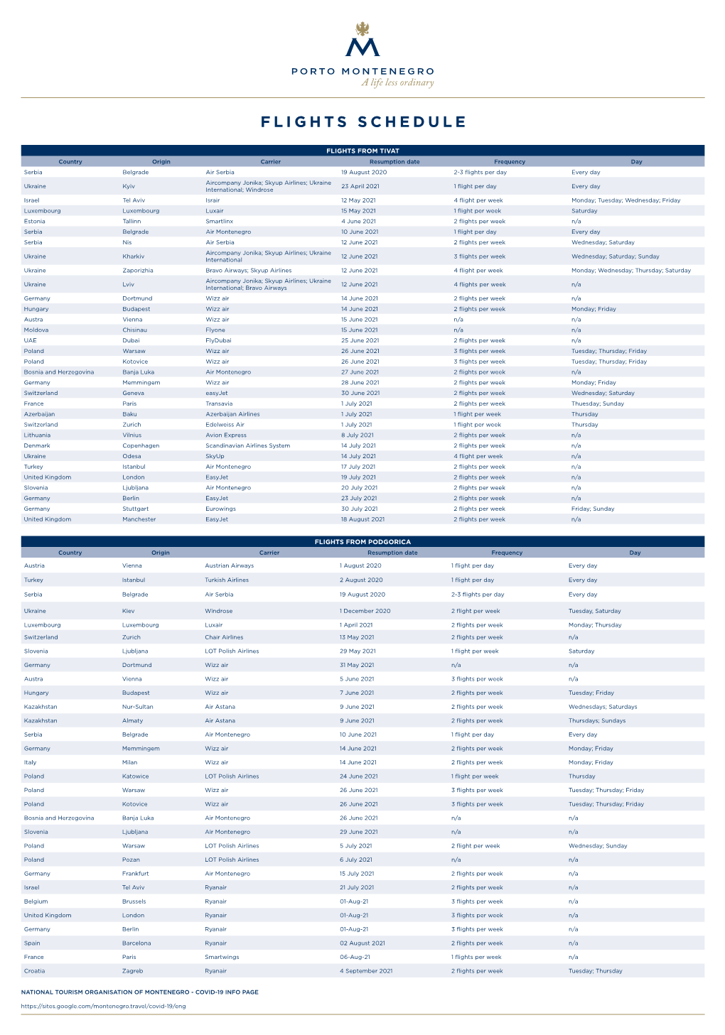 Flights Schedule