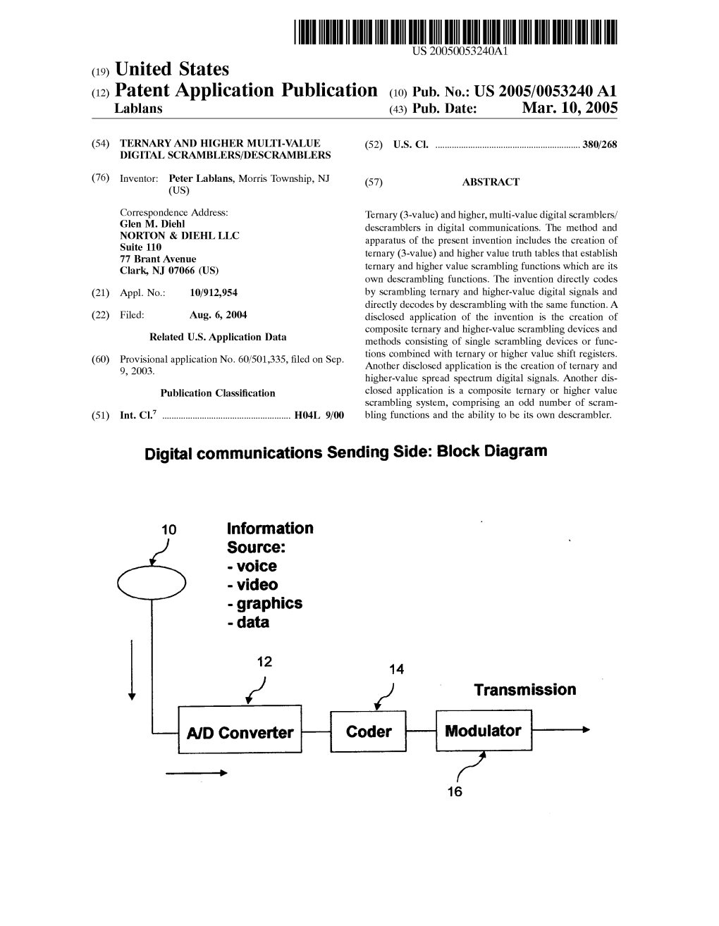 Digital Communications Sending Side: Block Diagram