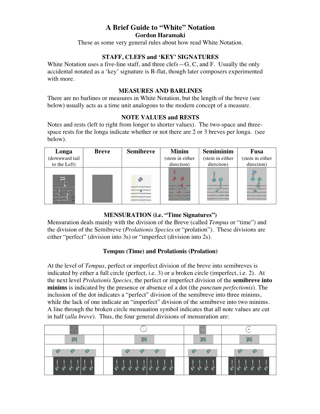 A Brief Guide to “White” Notation Gordon Haramaki These As Some Very General Rules About How Read White Notation