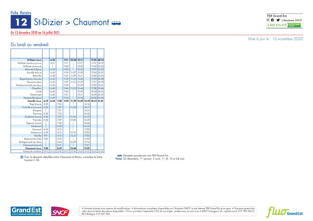 12 St-Dizier &gt; Chaumont C