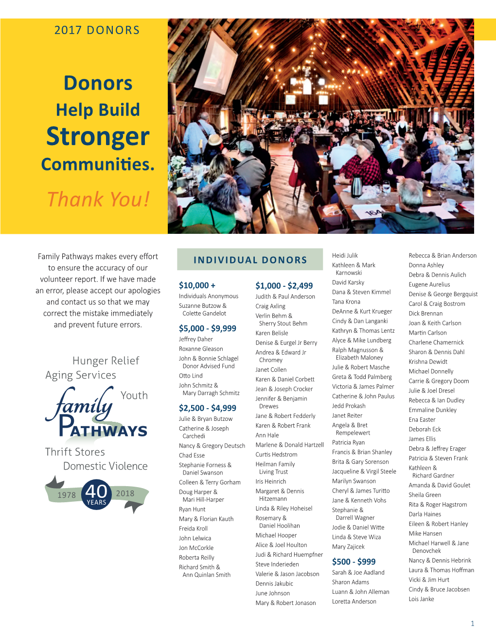 2017 Donor List (Pdf)