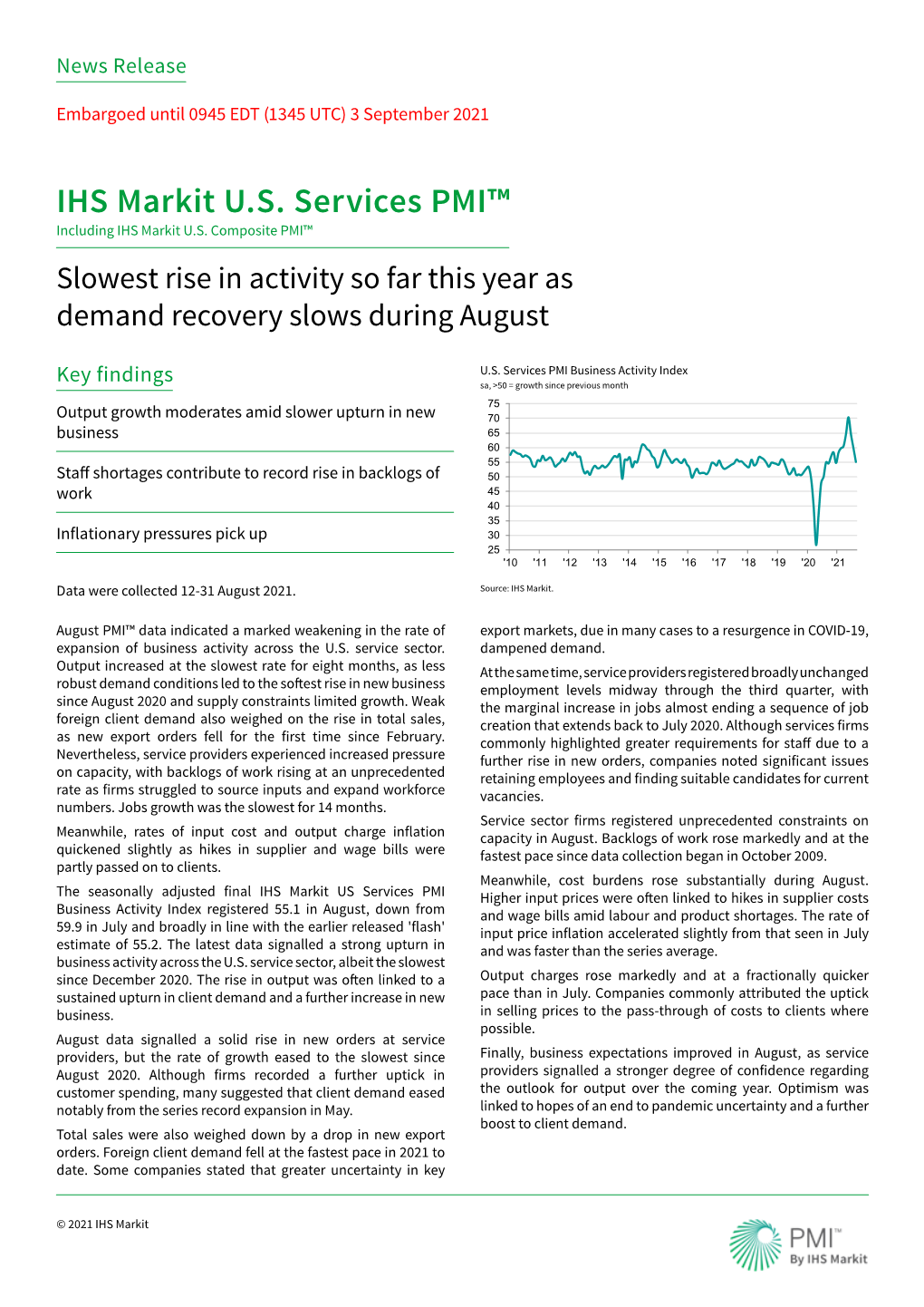 IHS Markit U.S. Services PMI™ Including IHS Markit U.S