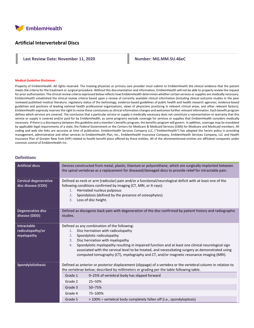 Artificial Intervertebral Discs