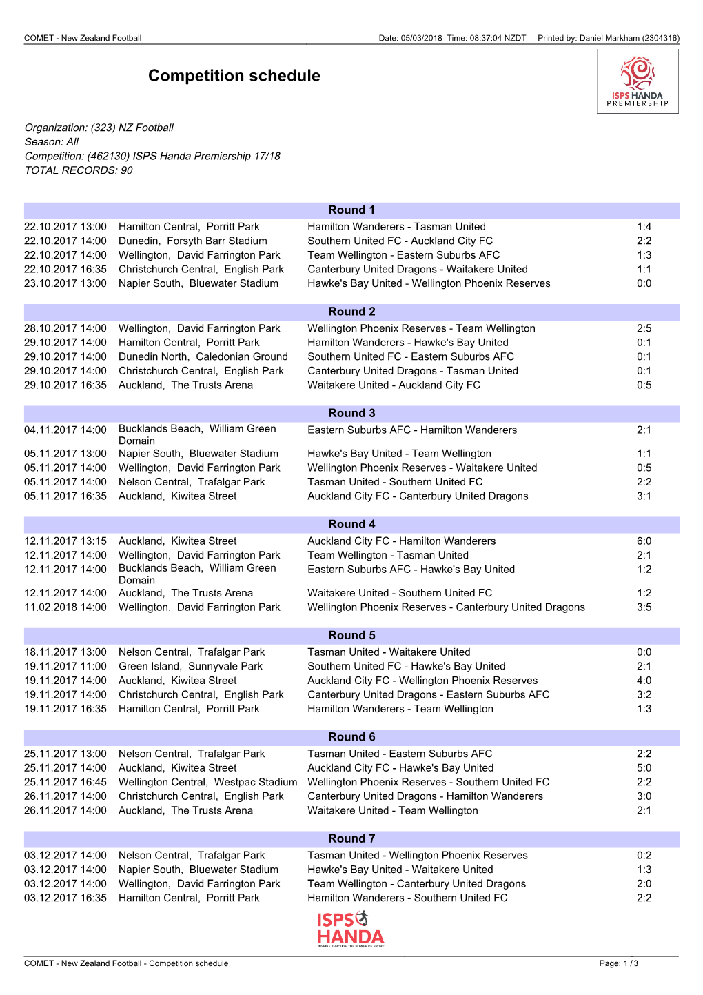 Competition Schedule