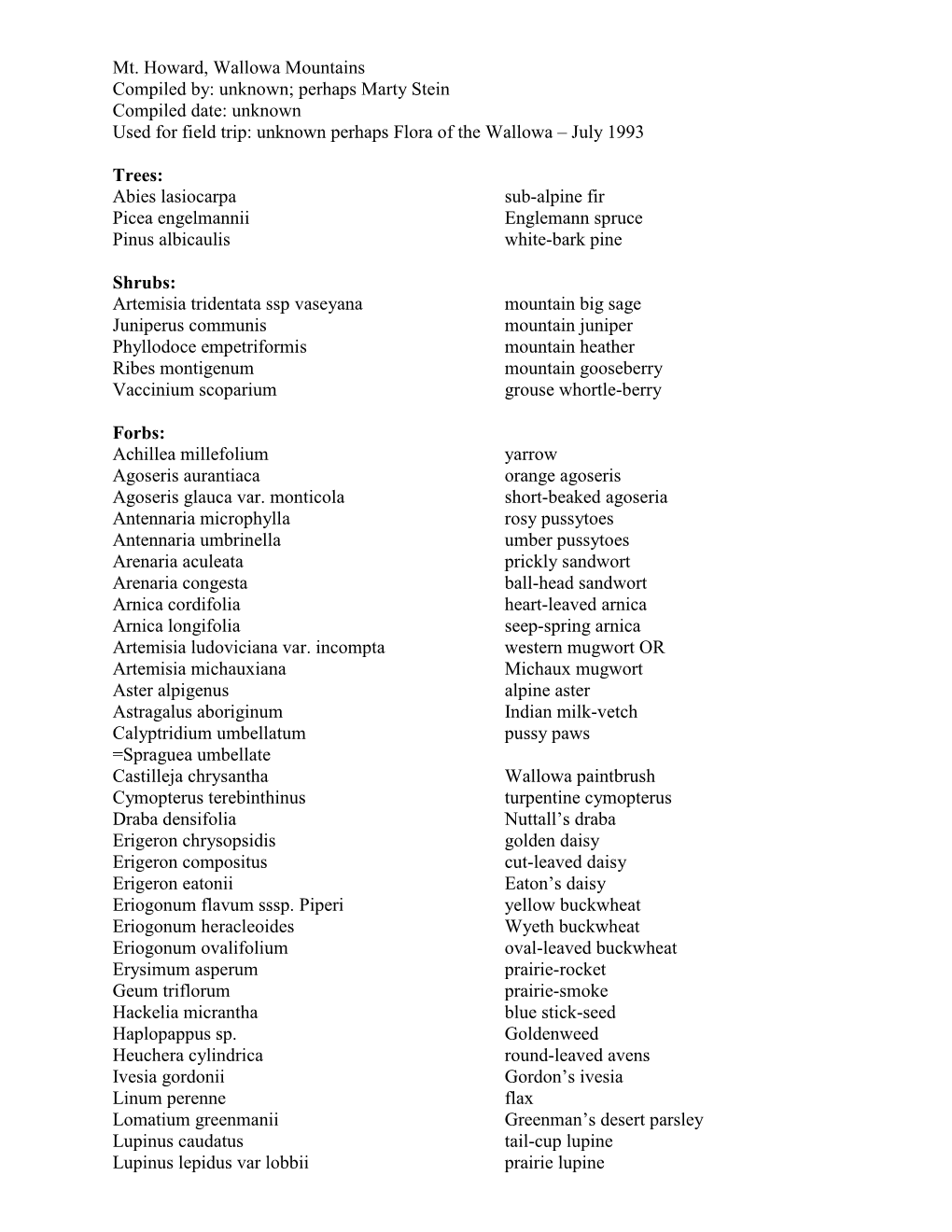 Mt. Howard, Wallowa Mountains Compiled By: Unknown; Perhaps Marty Stein Compiled Date: Unknown Used for Field Trip: Unknown Perhaps Flora of the Wallowa – July 1993