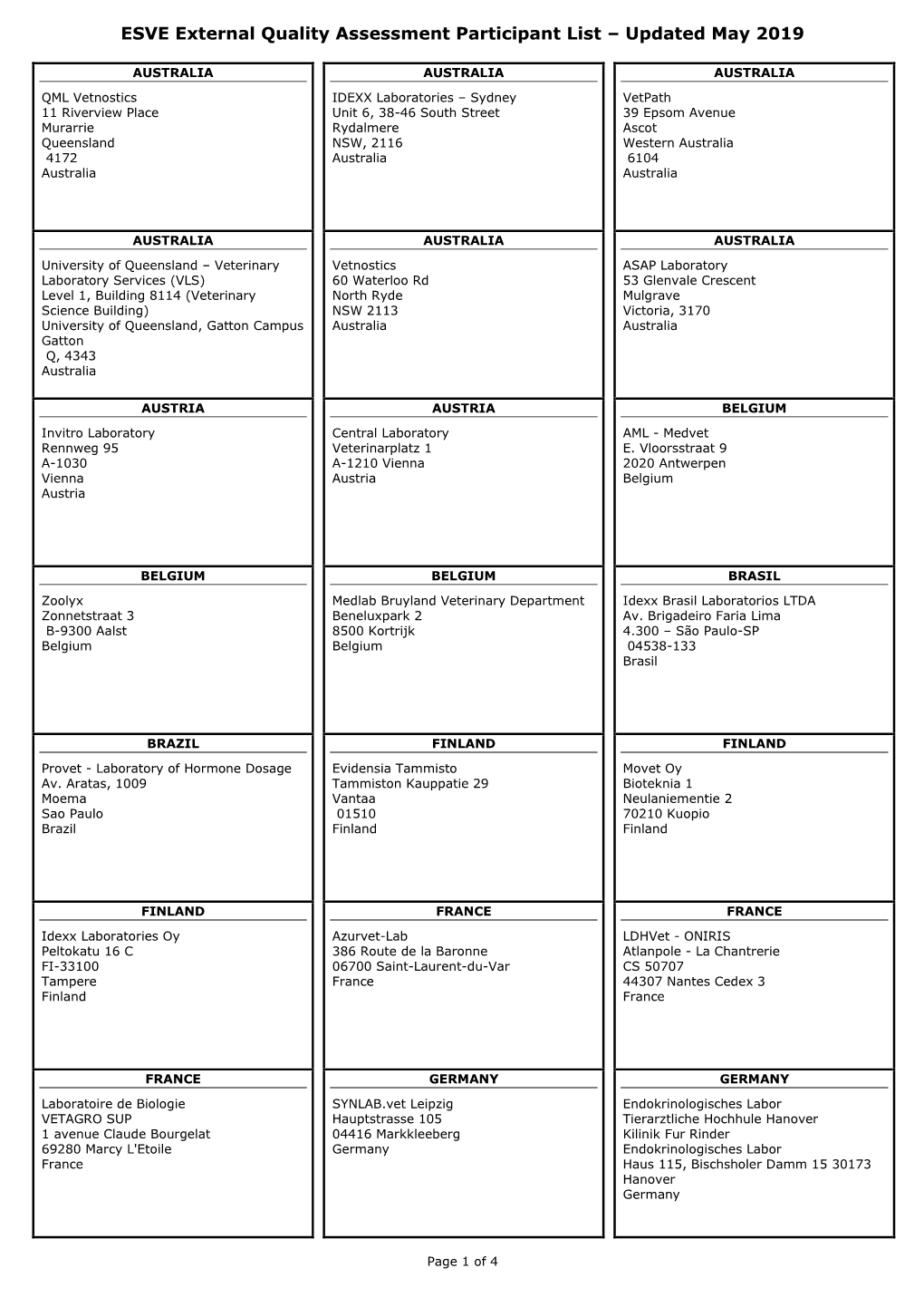 ESVE External Quality Assessment Participant List – Updated May 2019