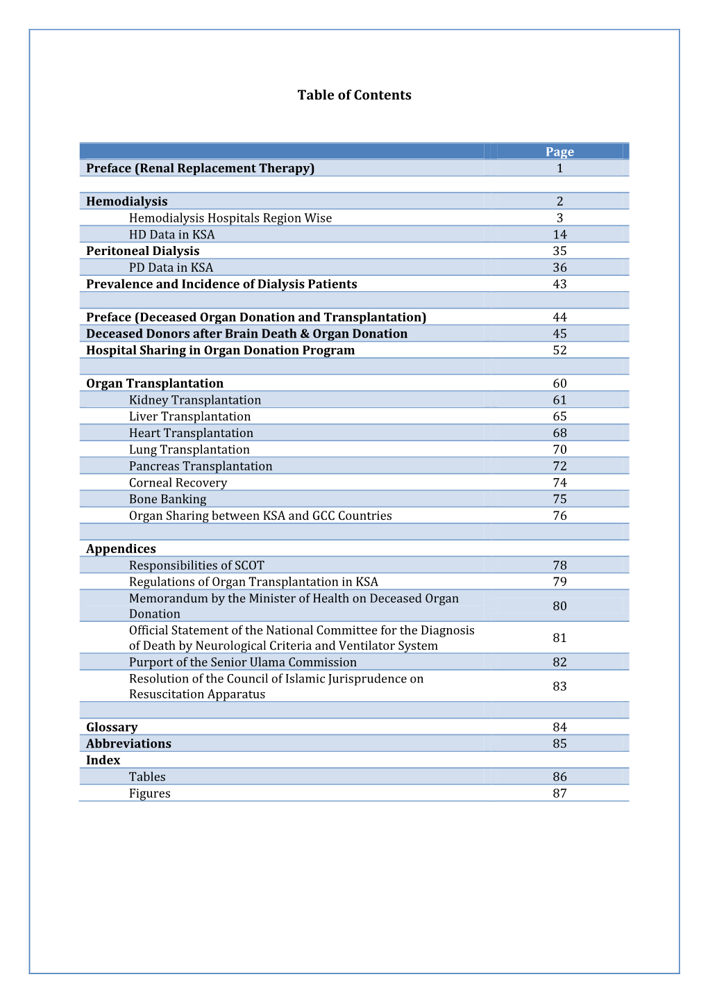 Table of Contents