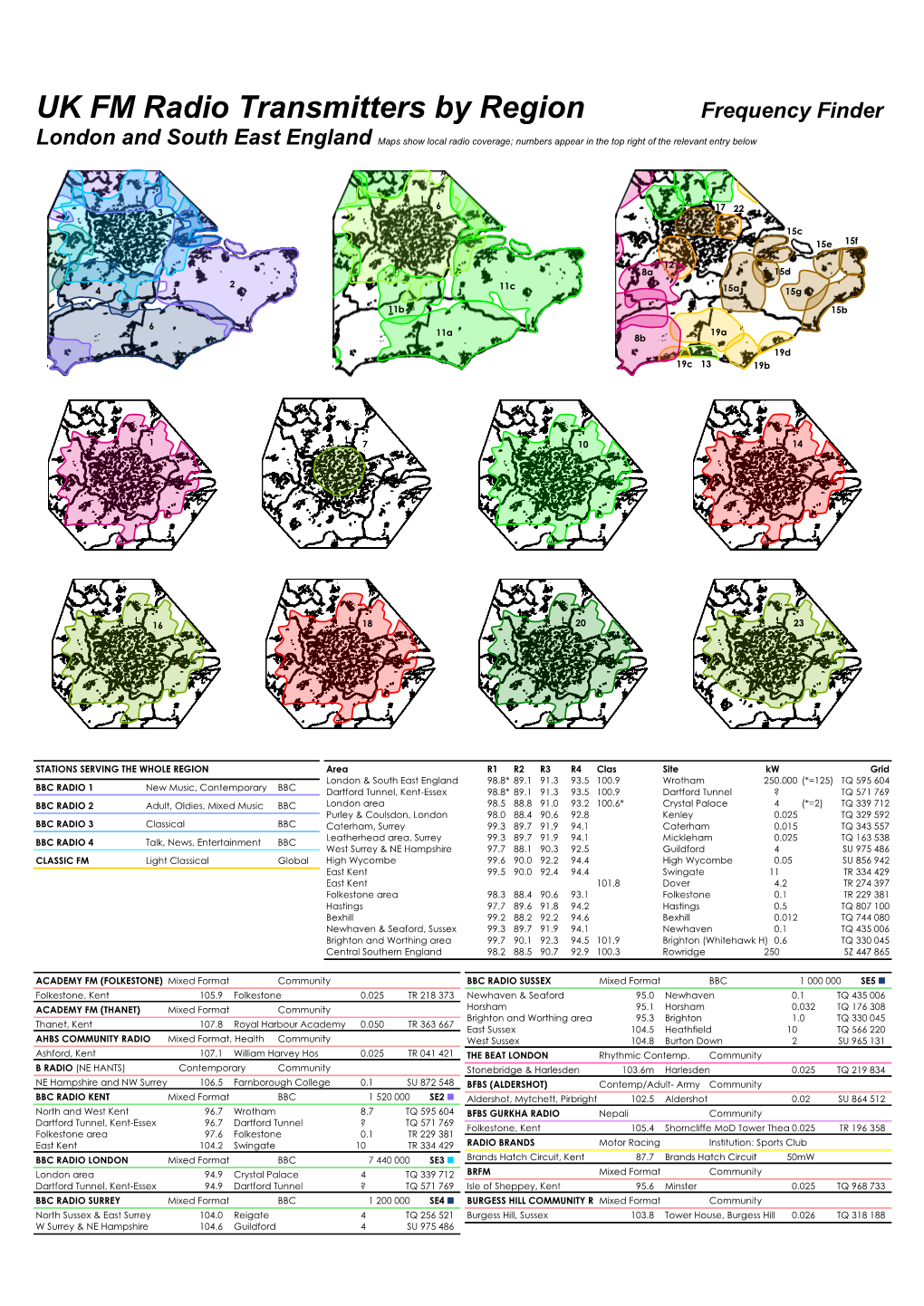 FM Transmitters by Region Frequency Finder (