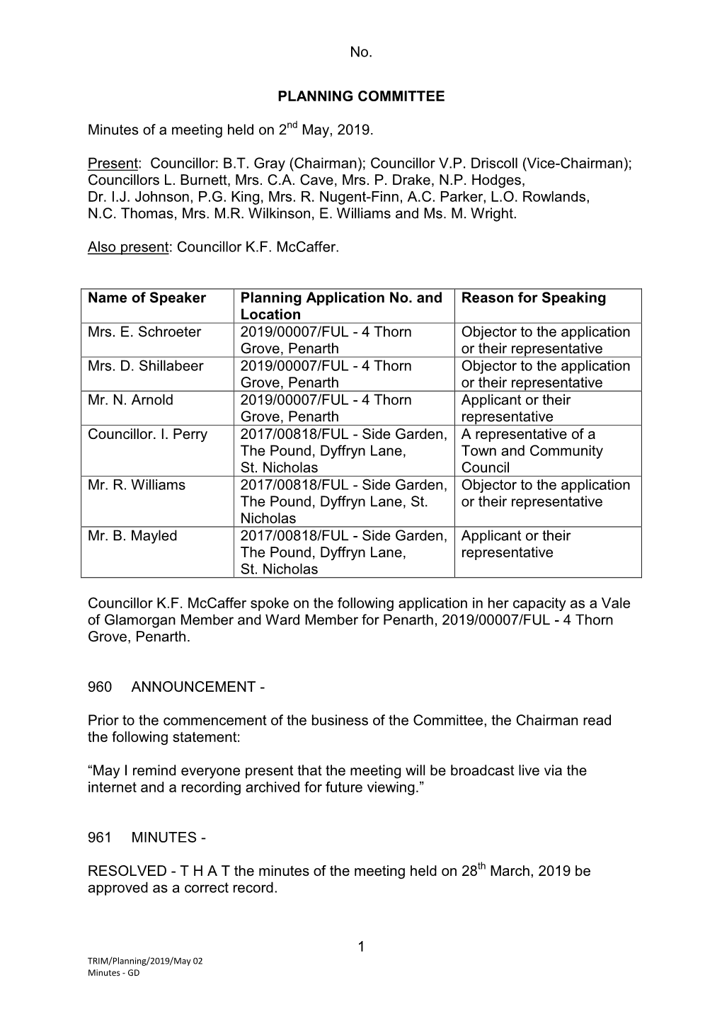 No. 1 PLANNING COMMITTEE Minutes of a Meeting Held on 2 May