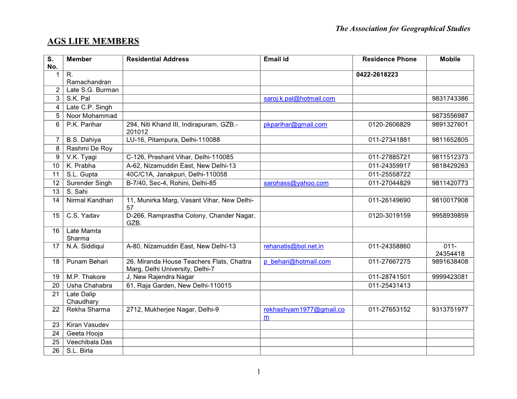 Ags Life Members