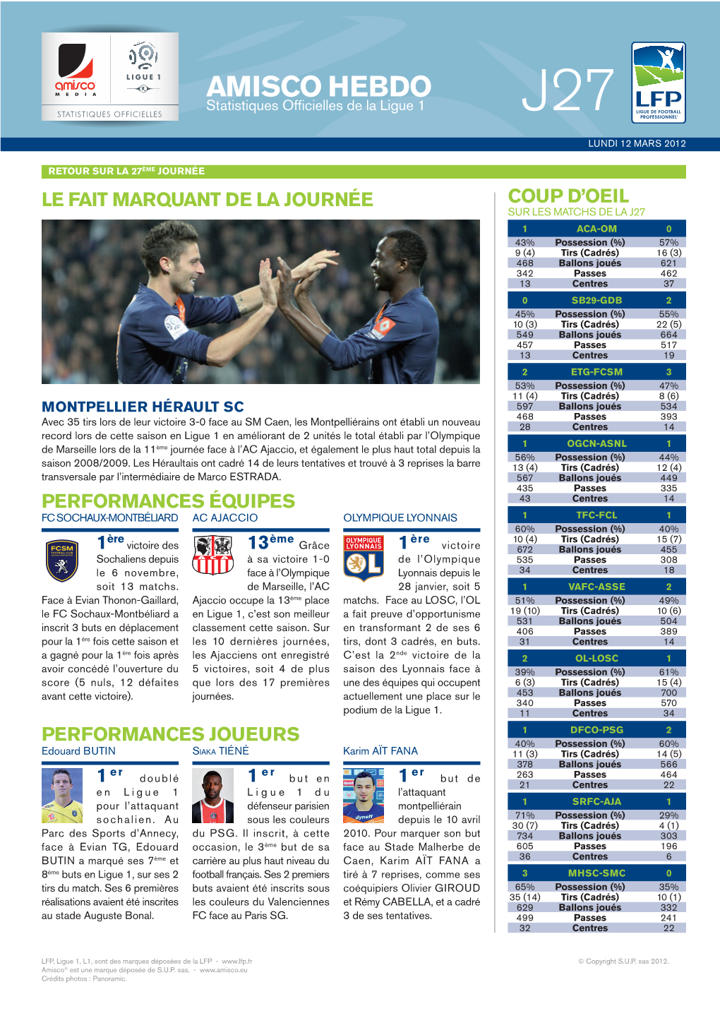 AMISCO HEBDO Statistiques Ofﬁ Cielles De La Ligue 1 J27