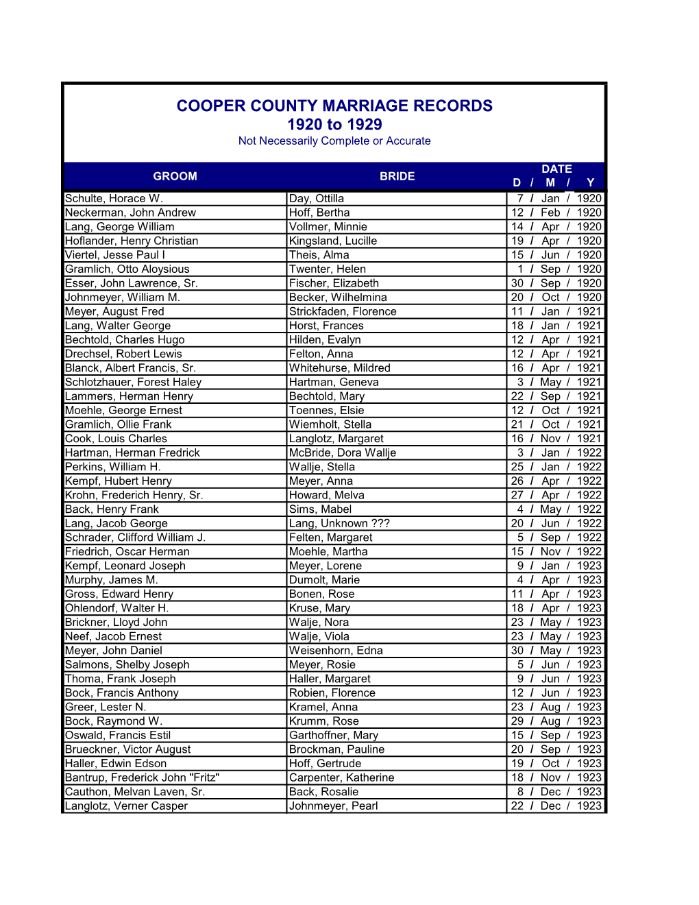 Cooper County Marriages 1920 to 1929
