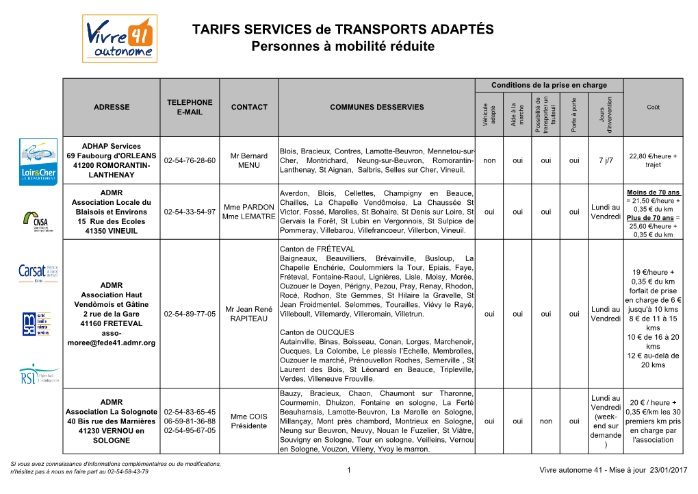 Service Coordination Et Actions Sociales