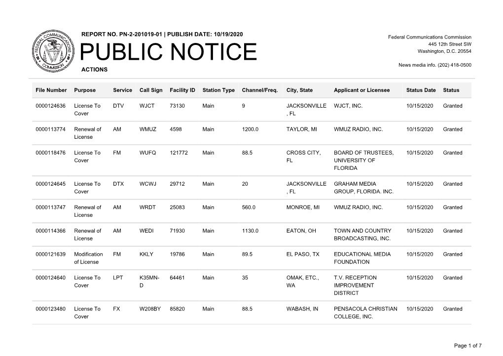 Public Notice &gt;&gt; Licensing and Management System Admin &gt;&gt;