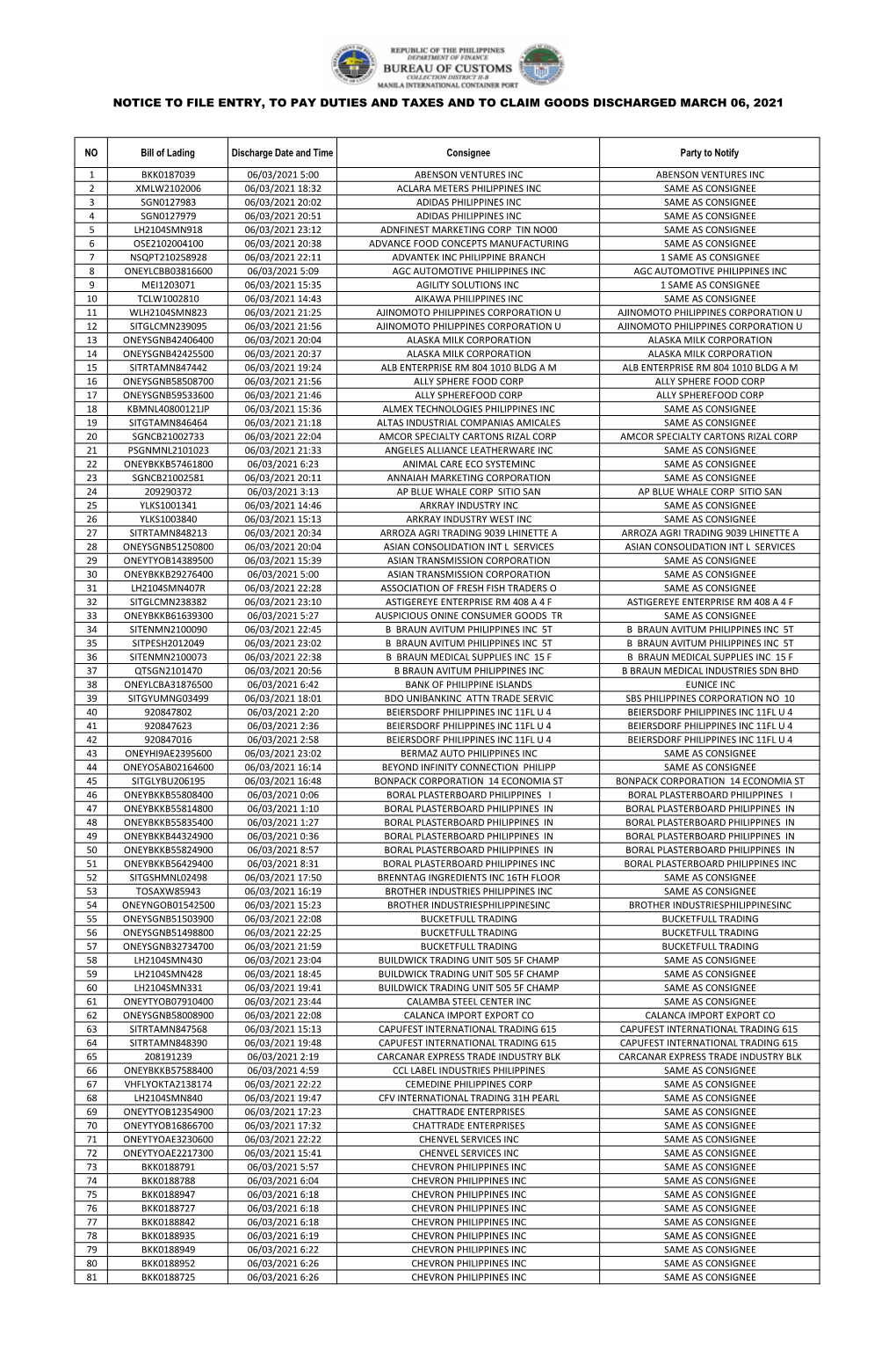 Notice to File Entry, to Pay Duties and Taxes and to Claim Goods Discharged March 06, 2021