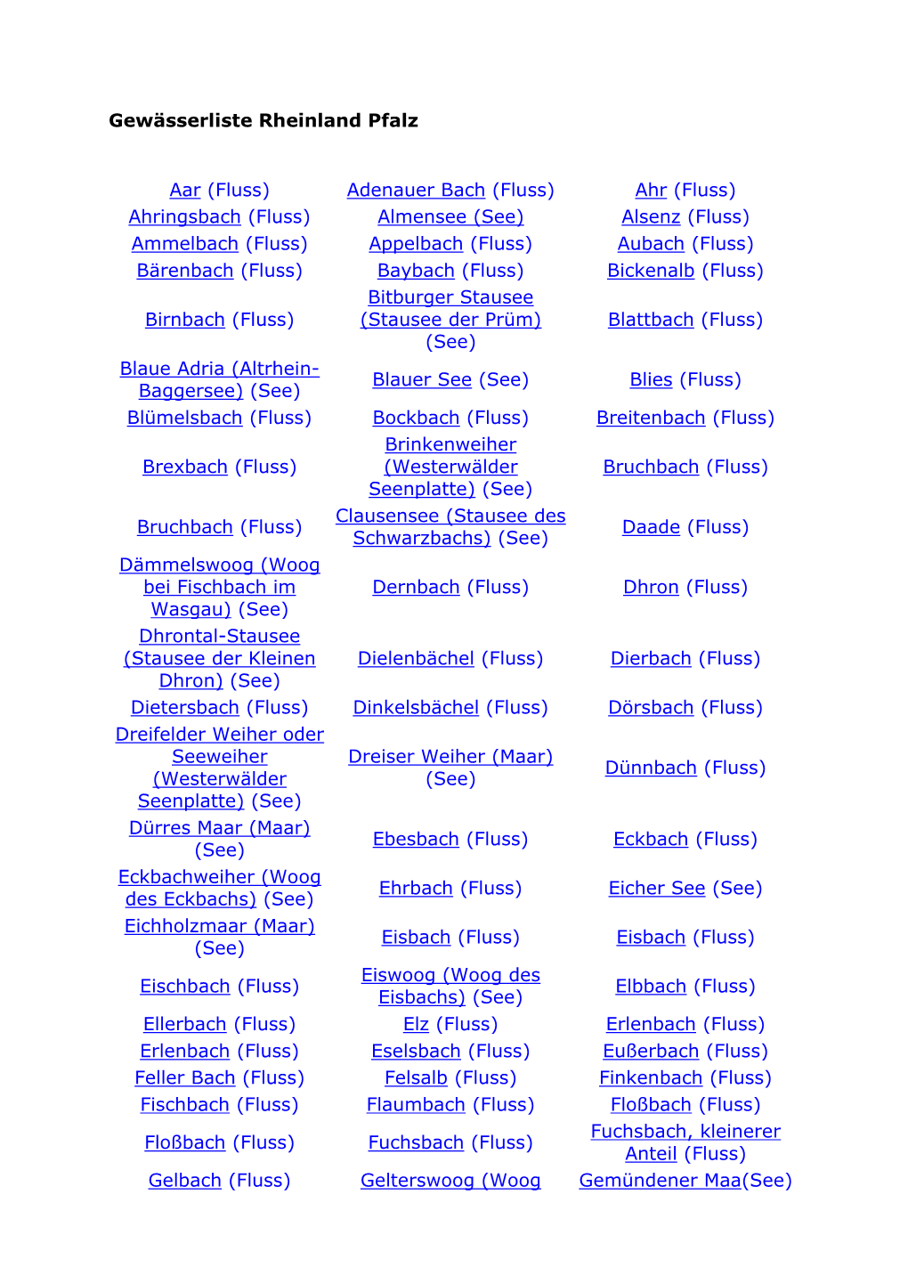 Gewässerliste Rheinland Pfalz Aar (Fluss) Adenauer Bach (Fluss) Ahr