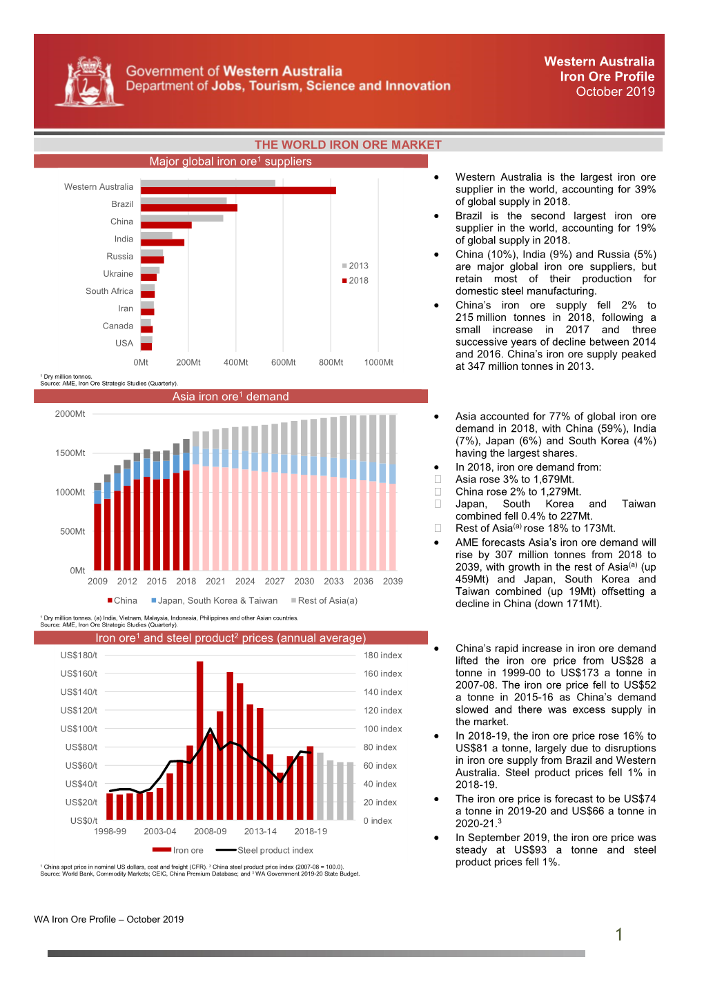 WA Iron Ore Profile – October 2019 1