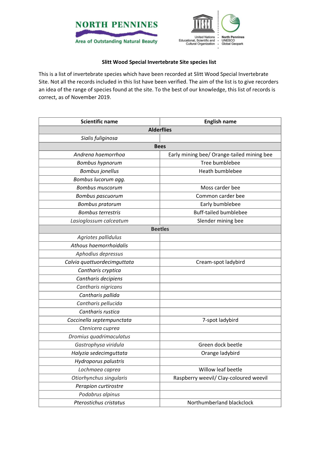 Slitt Wood Special Invertebrate Site Species List