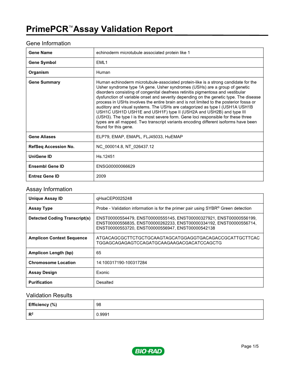 Primepcr™Assay Validation Report