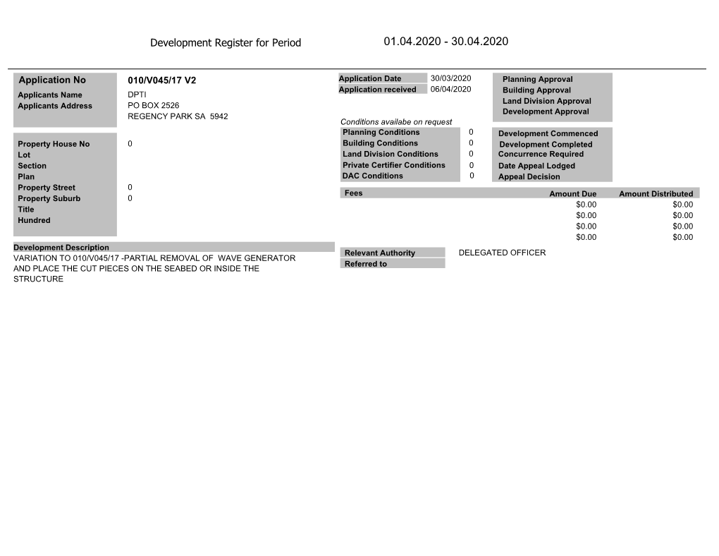 Development Register for Period 01.04.2020 - 30.04.2020