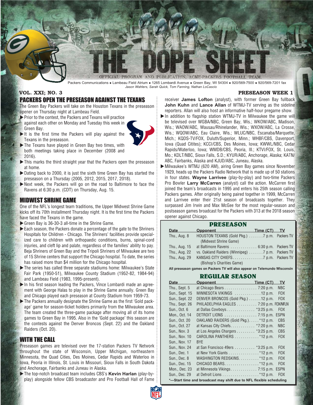 Preseason Game 1 Dope Sheet