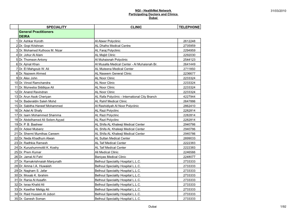 NGI - Healthnet Network 31/03/2010 Participating Doctors and Clinics Dubai