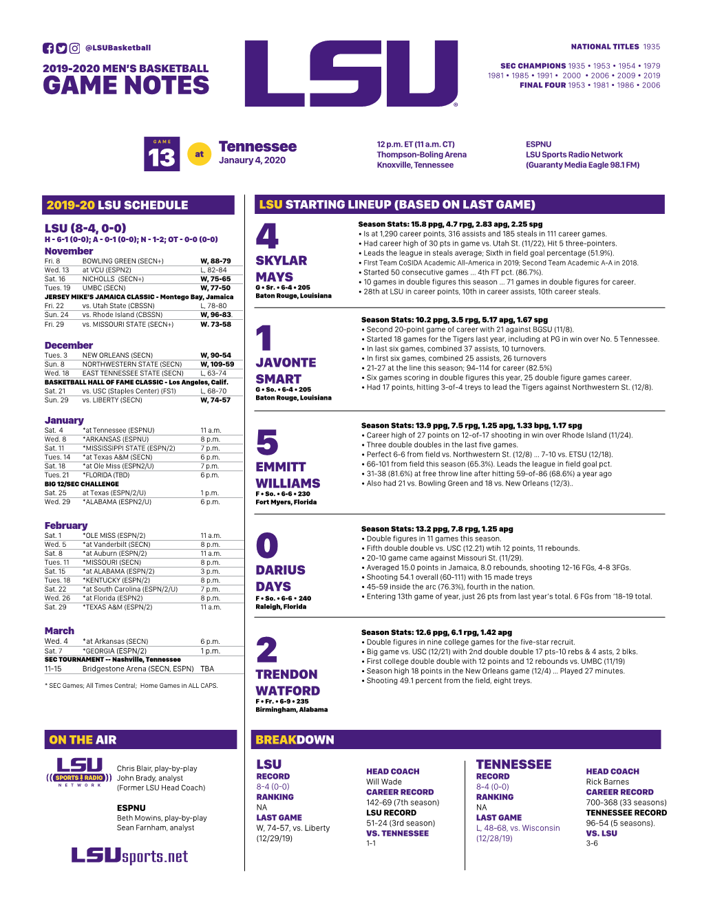 Game Notes Final Four 1953 • 1981 • 1986 • 2006