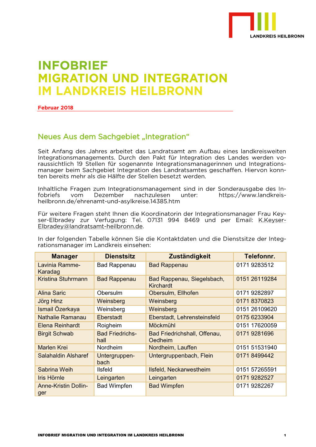 Infobrief Migration Und Integration Im Landkreis Heilbronn